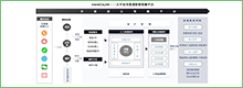 transcosmos在中国正式发布全渠道智能客服平台“transCxLink”
